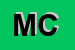 Logo di MONFALCONE CAMILLO