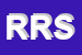 Logo di RT RAPPRESENTANZE SAS