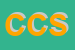 Logo di CONFETTERIA COSTABILE SAS