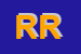 Logo di RUSSO ROSANNA
