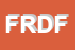 Logo di FARMACIA RUSSO DE FRANCESCO