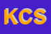 Logo di KLAMIS E C SAS