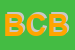 Logo di BREVI DI CARLO BREVI