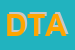 Logo di DOMINIQUE DI TRAPANI ANTONINO