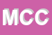 Logo di MEC DI CASCONE CESARE