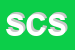 Logo di STUDIO CASA SRL