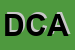 Logo di DOLCEZZE DI CUOMO ANNUNZIATA