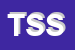 Logo di TRANS SERVICE SRL