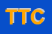 Logo di TRANSPORT DI TIPALDI CSNC