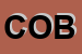 Logo di COBITSPA