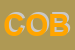 Logo di COBITSPA