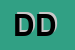 Logo di D-AMBROSI DOMENICO