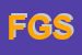 Logo di FEDACOM E e G SRL