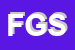 Logo di FEDACOM E e G SRL