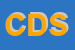 Logo di CDSCENTRO DEPOSITI SRL