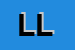 Logo di LEO LUIGI