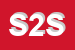 Logo di SALERNO 2000 SRL