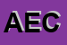 Logo di ARCA ENEL CDT