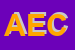 Logo di ARCA ENEL CDT