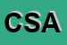 Logo di CRAL SCUOLA AGENOVESI