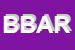 Logo di BADIRUBES DI BARONE A E RUSSO M SNC