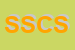 Logo di SCS SOCIETA' COSTRUZIONI STAMPI SRL