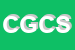 Logo di CIS GAS CLIENTI SRL