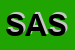 Logo di SASRIV