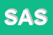 Logo di SASRIV