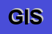 Logo di GESTIONE IMPIANTI SRL