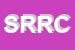 Logo di SOCIETA-GESTIONE RISTORAZIONE RONDO-CLUB SRL BAR