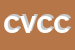 Logo di CONTECOM  DI VILLANI CIRO e C -SNC