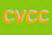 Logo di CONTECOM DI VILLANI CIRO e C -SNC