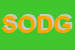 Logo di SOLUS ORIS DI D-ACUNZI GIOVAN PRISCO e C SNC
