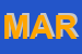 Logo di MARKIT