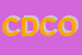 Logo di CIDEC - DELEGAZIONE COMUNALE DI OLEVANO SUL TUSCIANO
