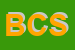 Logo di BICICLASSE CS SRL