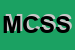 Logo di MB COPY SISTEM SUD DI BRUNO MISSANO