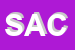 Logo di SACI SPA
