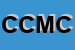 Logo di CEMED  DI CHIRICHELLA MICHELE e C -SNC -CENTRO MERI= DIONALE ELABORAZIONI DATI