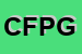 Logo di CENTRAL FRUTTA DI PETROSINO G e CSNC