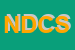 Logo di NACCHIA DOMENICO e C SAS