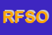 Logo di ROYAL FRUIT SRL DI OREFICE BARTOLOMEO