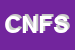 Logo di C N F SNC DEI FLLI CARILLO NUNZIO E FRANCESCO