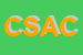 Logo di CMC SRL DI ALFONSO CAPALDO SRL