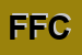 Logo di FERRAIOLI F e C SPA