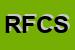 Logo di ROSSI FRANCESCO e C SNC