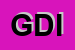 Logo di GDIOSRL