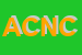 Logo di AGROFRUTTA DI CAMPITIELLO NICOLA E C SNC