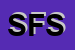 Logo di SUPER FRUTTA SRL
